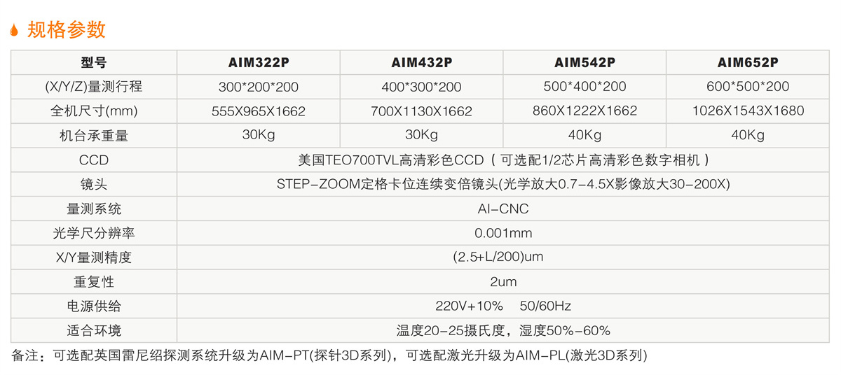 AIM-P高端全自動影像測量儀 詳情.jpg