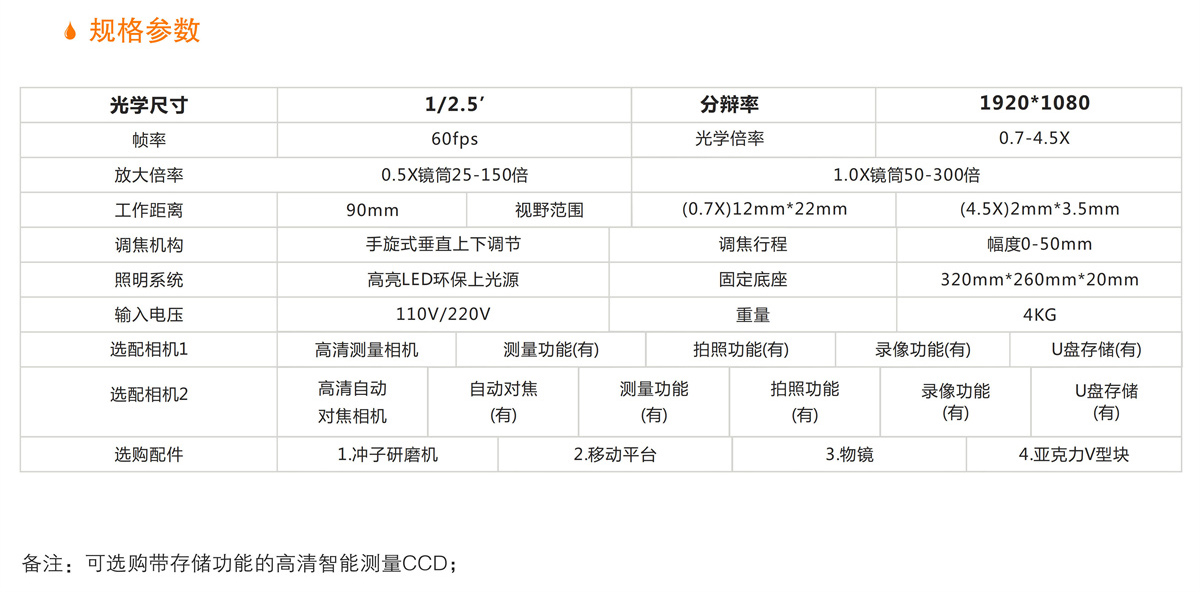 高清視頻顯微鏡 詳情.jpg